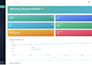 provide customized school management system saas application
